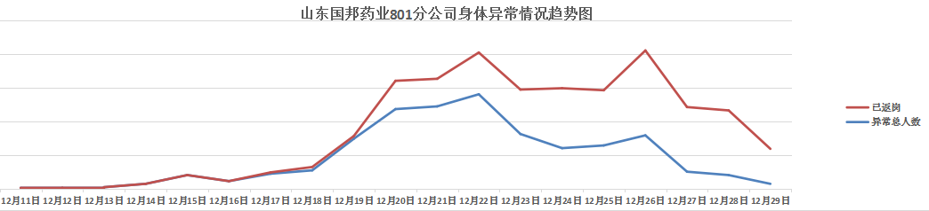 豪利777·(中国区)有限公司官网